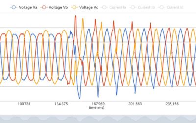 EM Energy Solution with great Success in South Korea